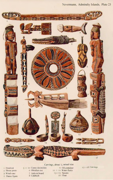 Illustration d'objets en bois sculptés des îles de l'Amirauté, incluant des figures, des récipients, et des décorations. Les éléments sont numérotés et légendés pour identification.